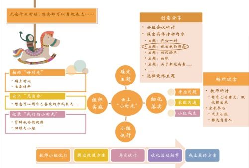 惠山教育信息網(wǎng) 推動(dòng)教育現(xiàn)代化的信息樞紐